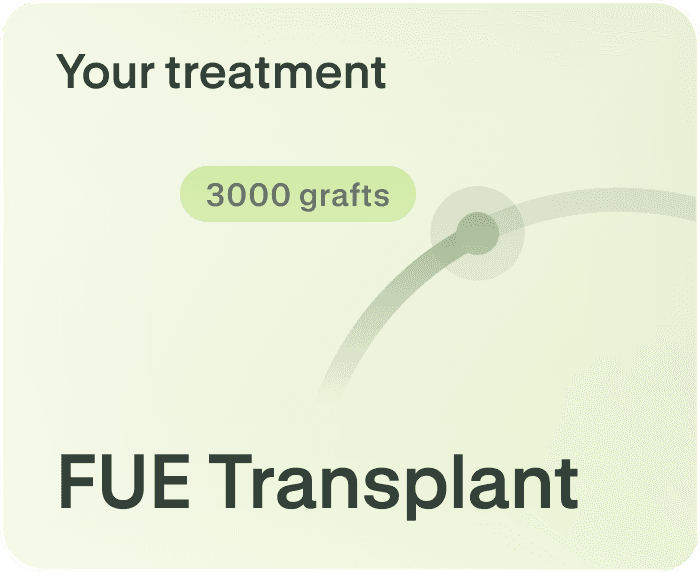 Your treatment - FUE Transplant